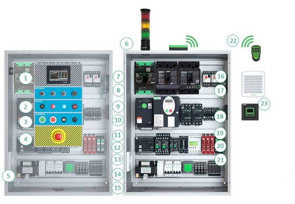 BMS Controls services across the UK and Ireland